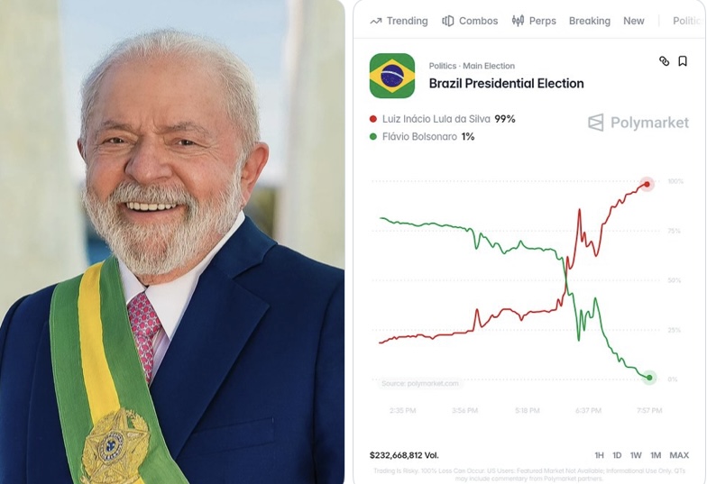 Insane Election results in Brazil. Look at that massive swing! People are already calling B.S.